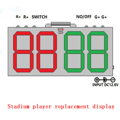 CCC Rohs Stadyum Çevre LED Ekranlı Futbol Maç Ekranı Kiralama